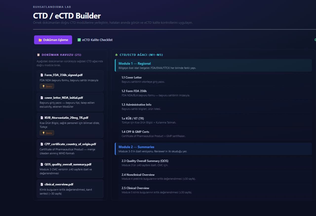 CTD ve eCTD Builder Toolkit ekranı